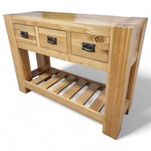 console tables